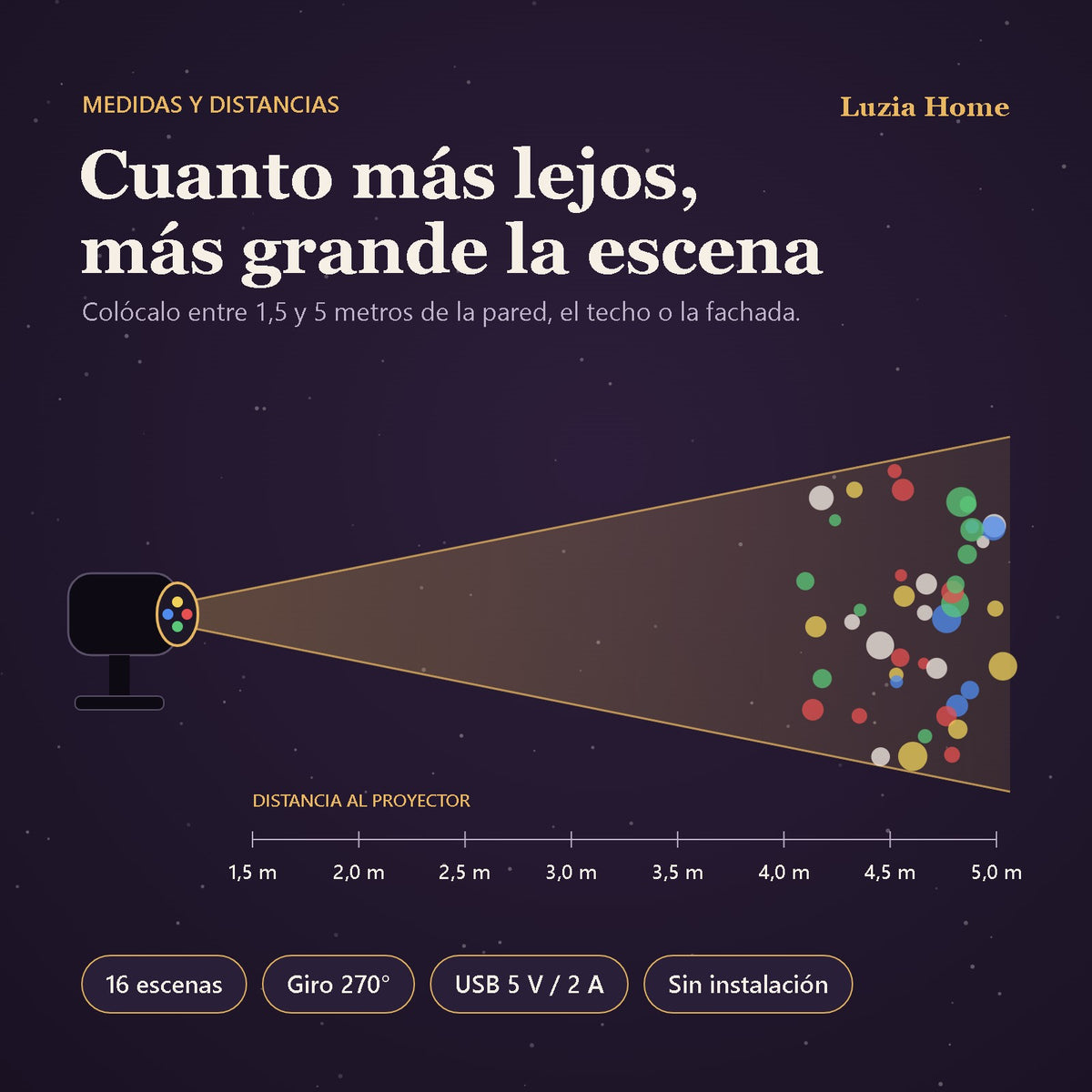 Proyector de Navidad: distancia recomendada de 1,5 a 5 metros, 16 escenas, giro 270°, USB 5 V